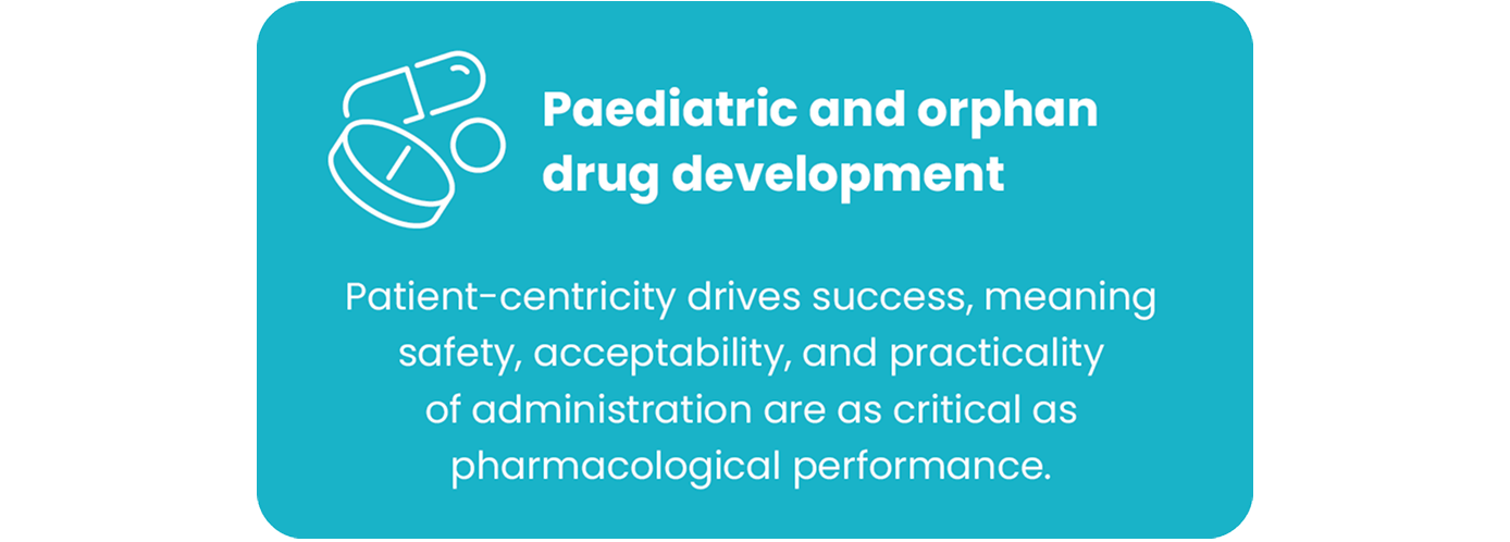 Paediatric and orphan drug development